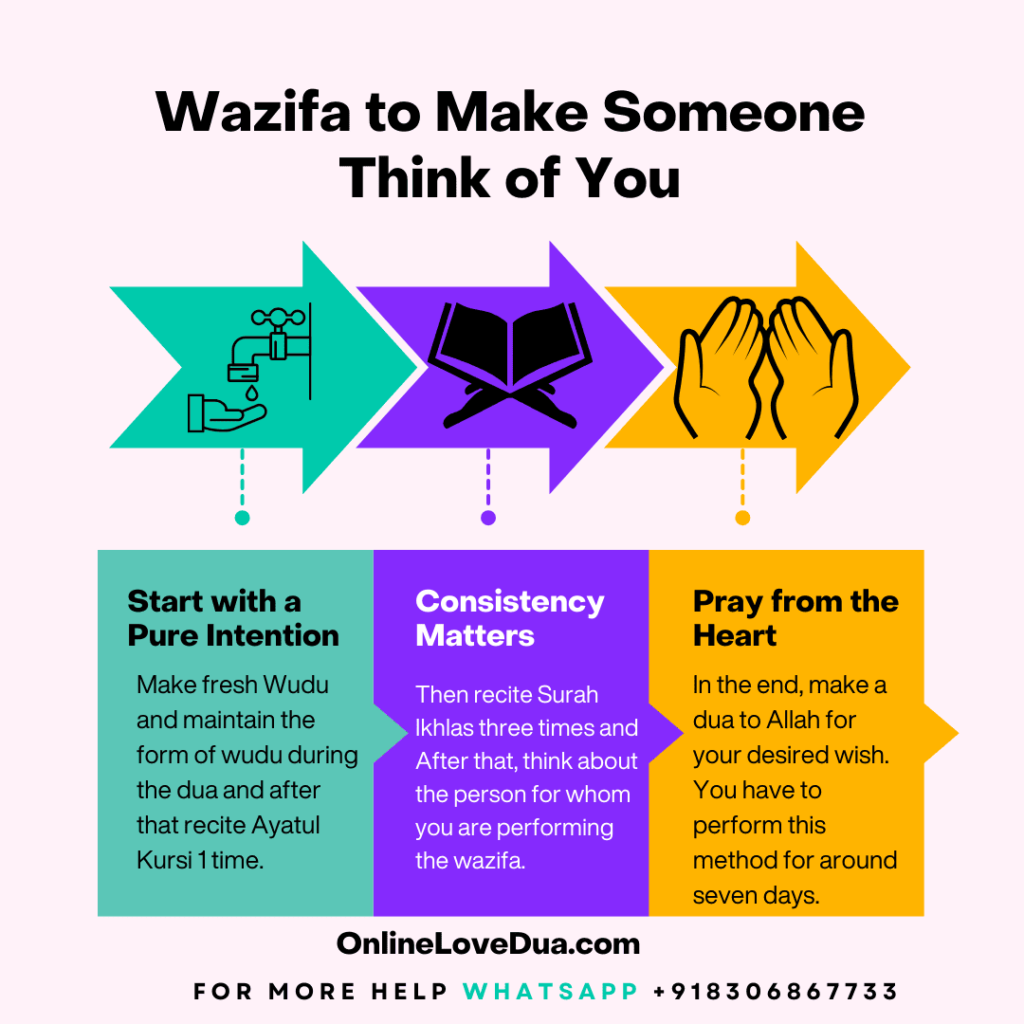 Wazifa to Make Someone Think of You